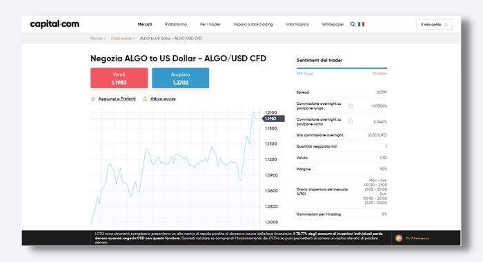 Algo Capital.com