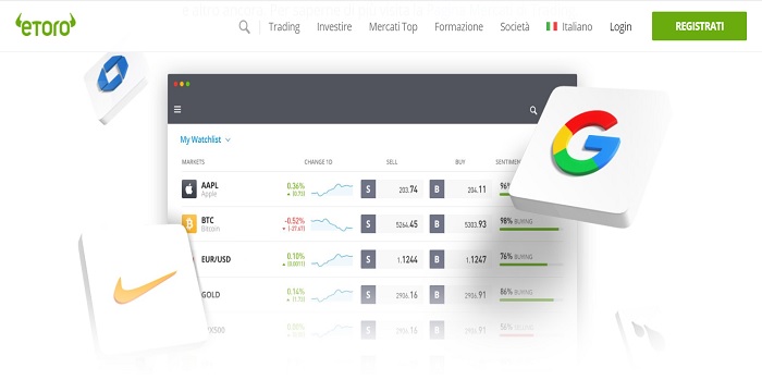 Come Guadagnare 100 Euro Al Giorno Rendimento In 60 Secondi