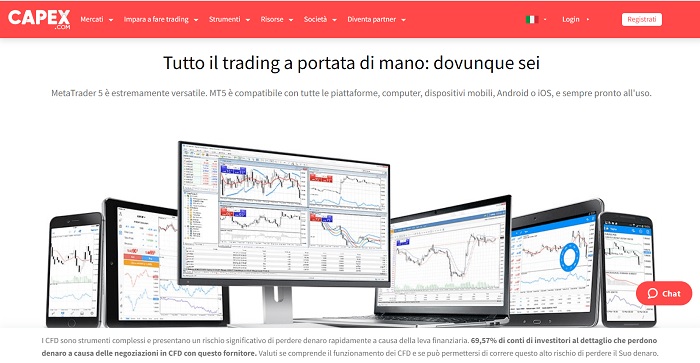 Capex.com Metatrader5