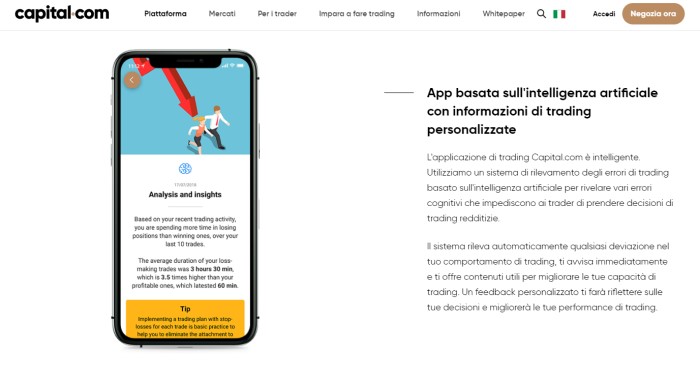 Capital.com basata sull'IA