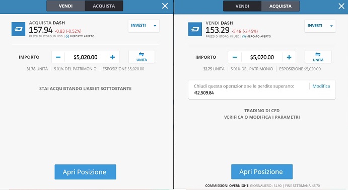 Compravendi Dash eToro