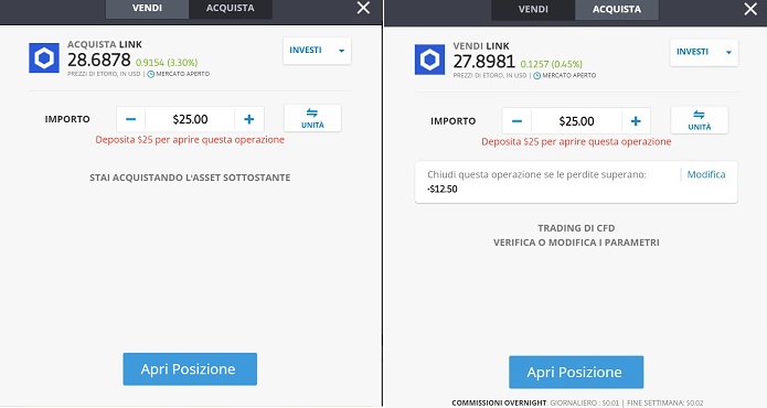 Compravendita LINK eToro