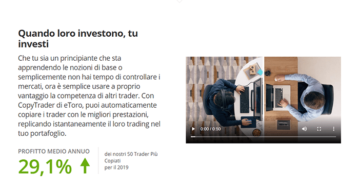 etoro copytrading