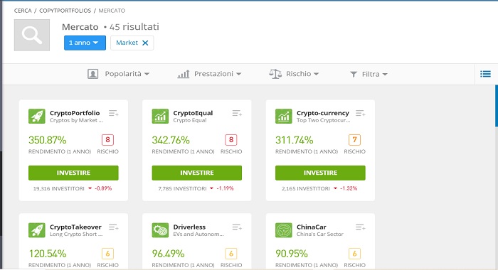Copyportfolio Cripto eToro