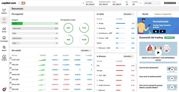 Funzione scopri Capital