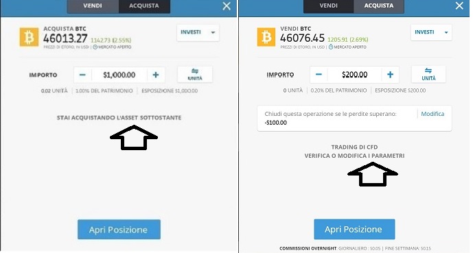 Acquisto e vendita bitcoin eToro