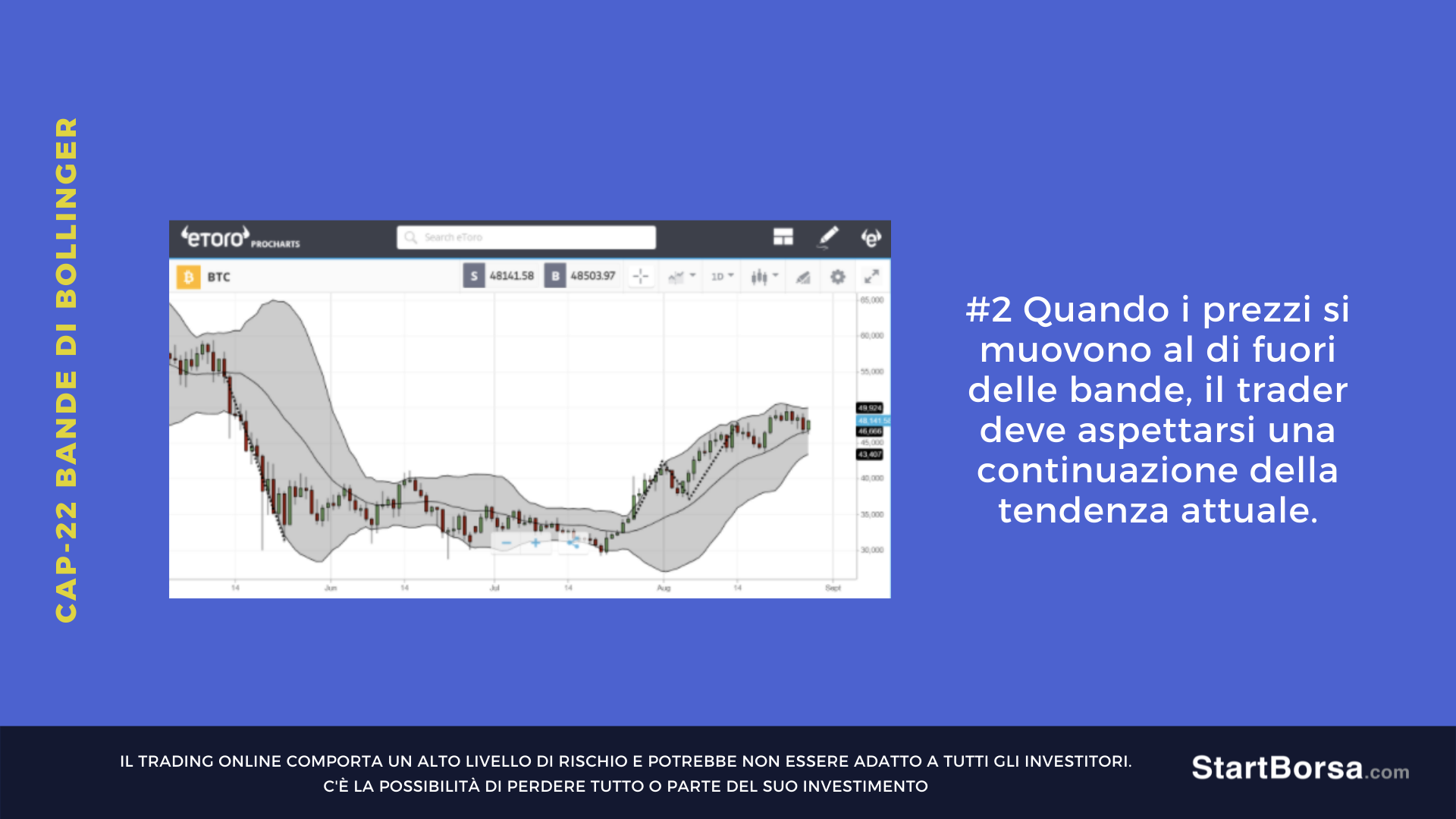 bande bollinger aspettando continuazione tendenza