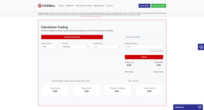 calcolatore trading tickmill