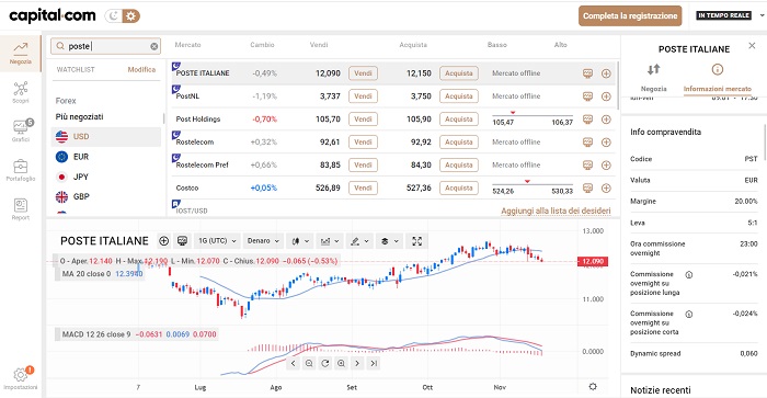 Compravendita CFD poste italiane