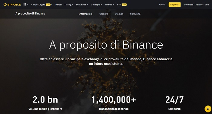 dati binance