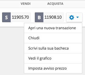 etoro webtrader opzioni trade