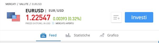 etoro webtrader strumenti