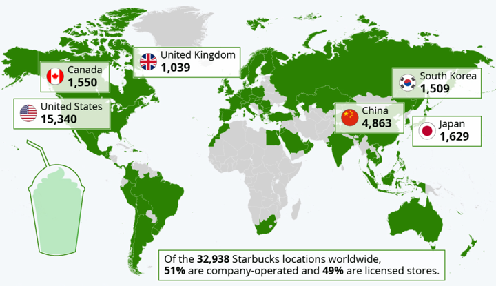 investire azioni starbucks espansione mondiale