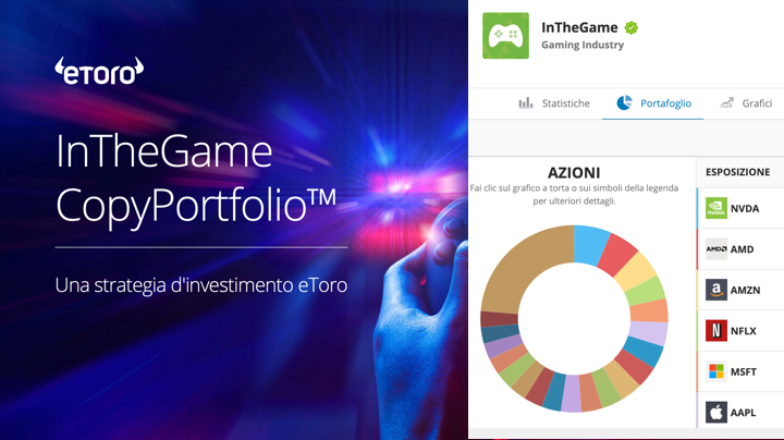 investire in azioni portfolio in-game etoro