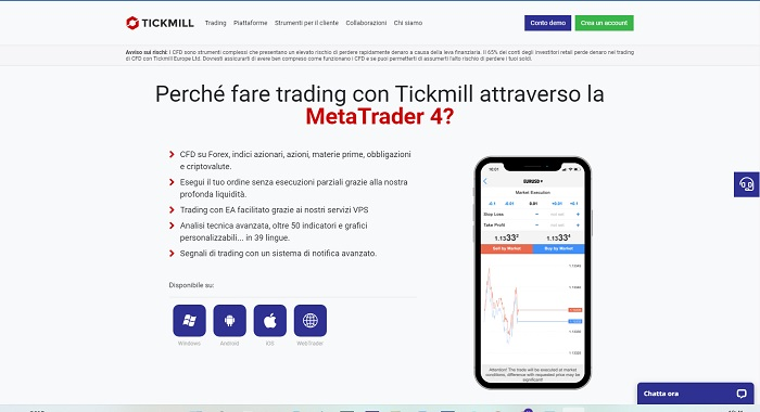 metatrader4 tickmill