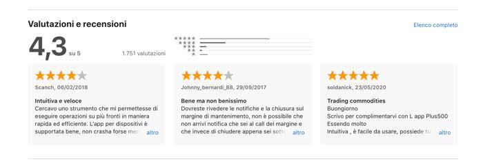 recensione app