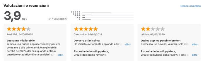 recensione app etoro
