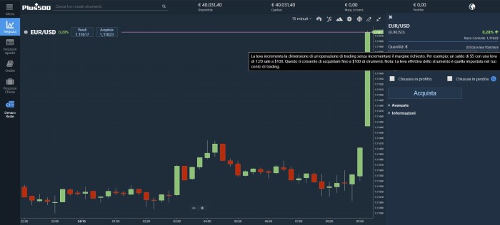 leva finanziaria plus500